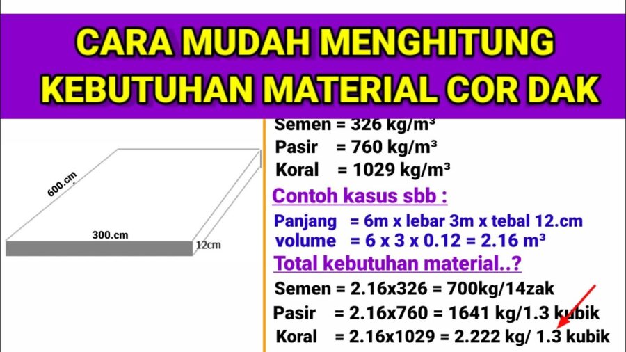 Cara Menghitung Kebutuhan Material Dak 2075